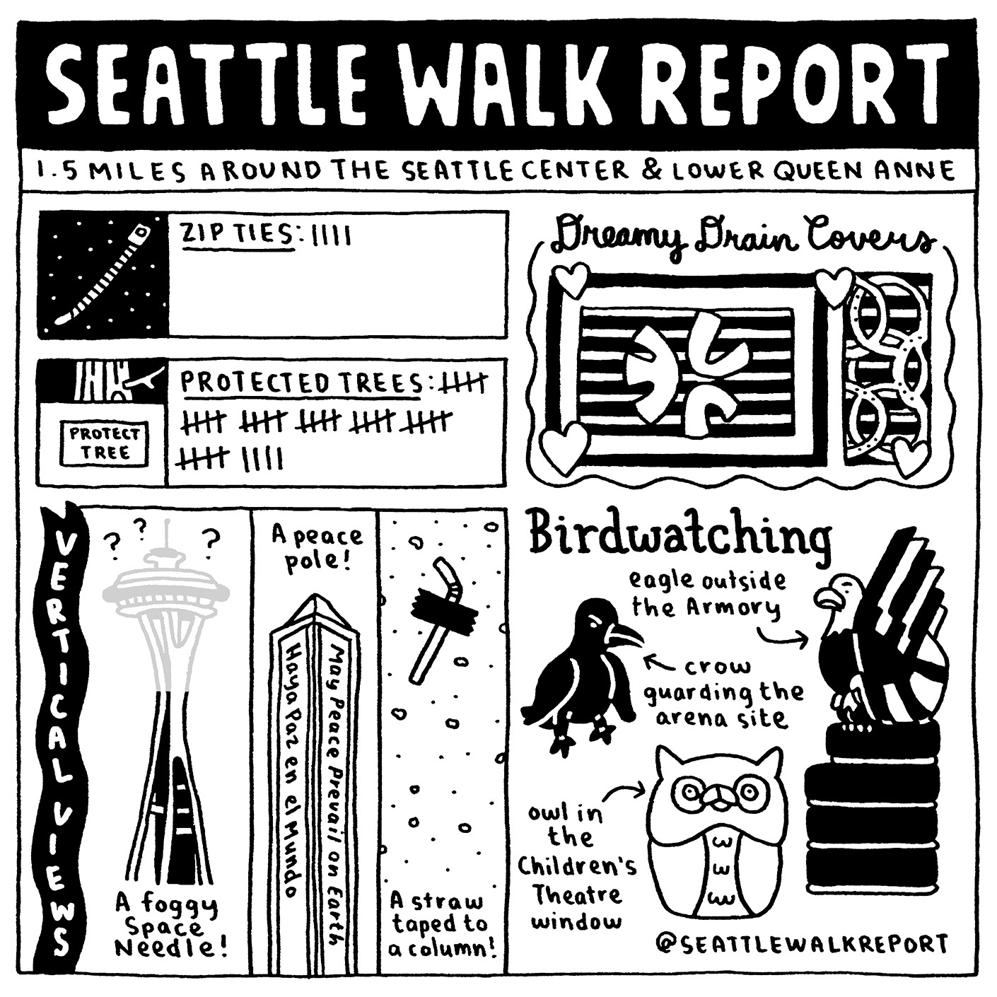 Seattle Walk Report comic about Seattle Center